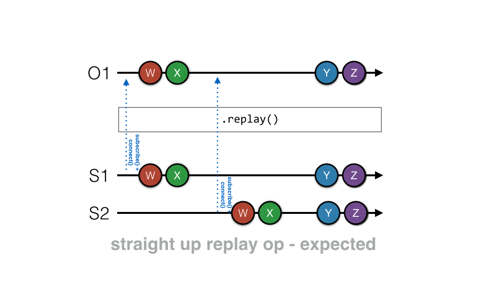 Marble Diagram replay 1 replay marble diag 1