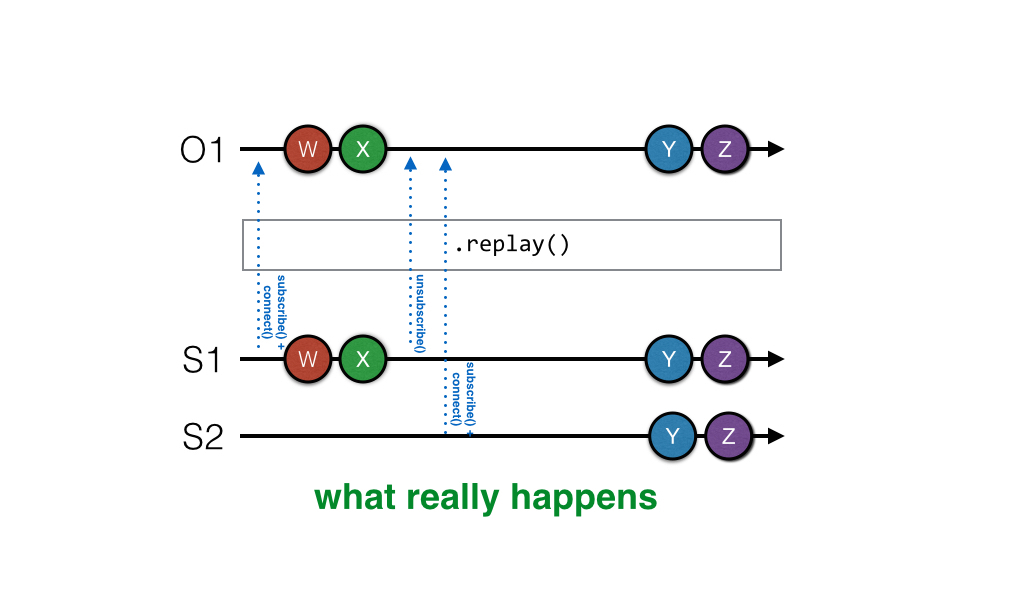 Marble Diagram replay 3 replay marble diag 1